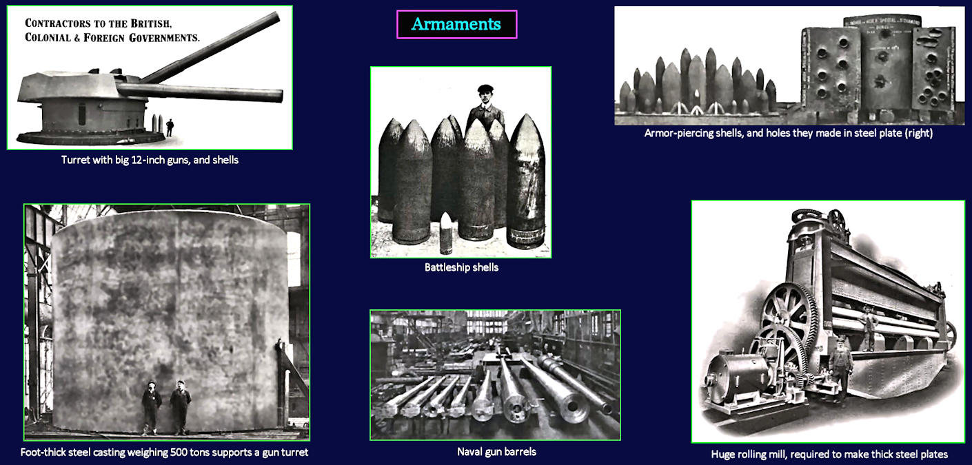 Armaments advertising, 1910